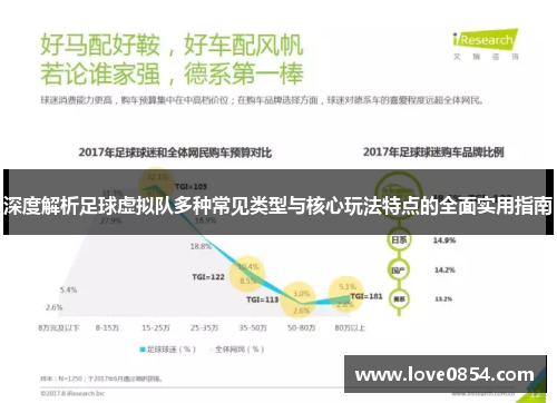 深度解析足球虚拟队多种常见类型与核心玩法特点的全面实用指南 深度解析足球虚拟队多种常见类型与核心玩法特点的全面实用指南