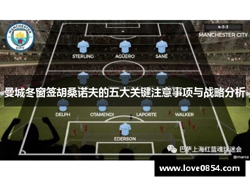 曼城冬窗签胡桑诺夫的五大关键注意事项与战略分析